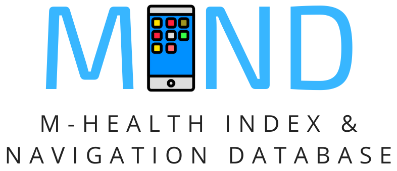 MindApps