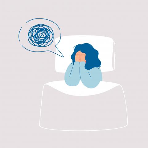 社交焦虑——睡眠研究