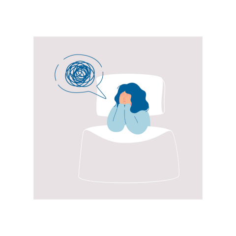 社交焦虑——睡眠研究